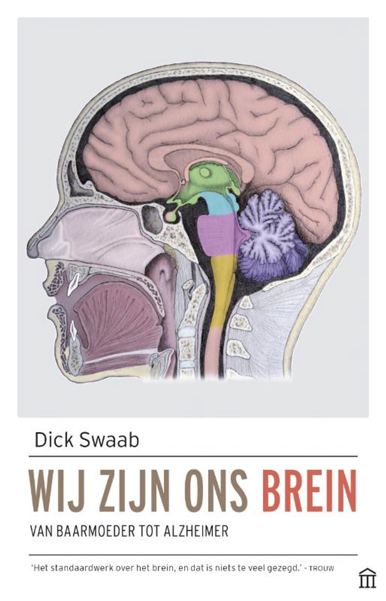 Saggitale doorsnede van een menselijk brein met verschillende delen gekleurd. Titel: Wij zijn ons brein, van baarmoeder tot alzheimer.