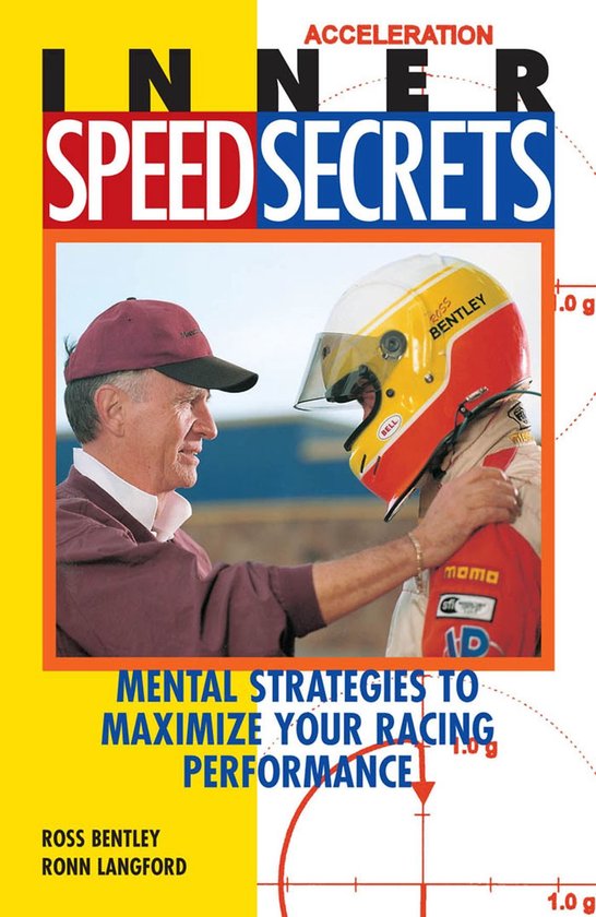 Inner Speed Secrets - cover