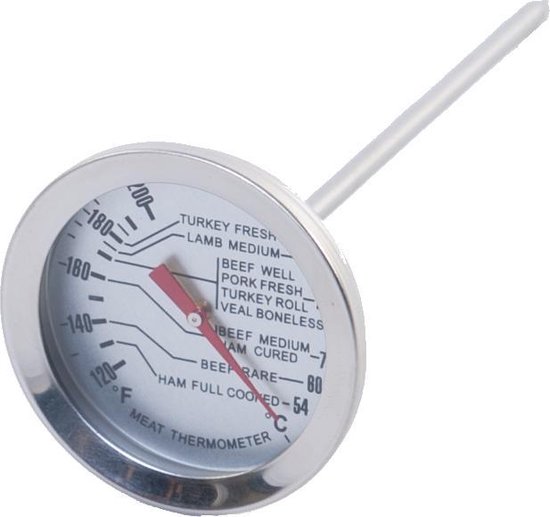 Het strand nakoming directory Big Green Egg Thermometer Meat - Vleesthermometer | bol.com