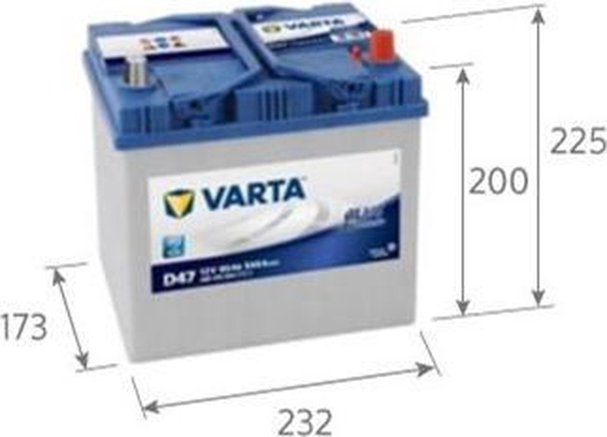 Varta Blue Dynamic D47 accu 12V 60Ah(20h) | bol.com