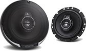 Kenwood KFC-PS1795 - Auto speakers per paar