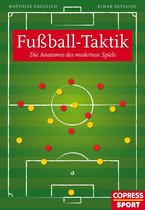 Fußball-Taktik