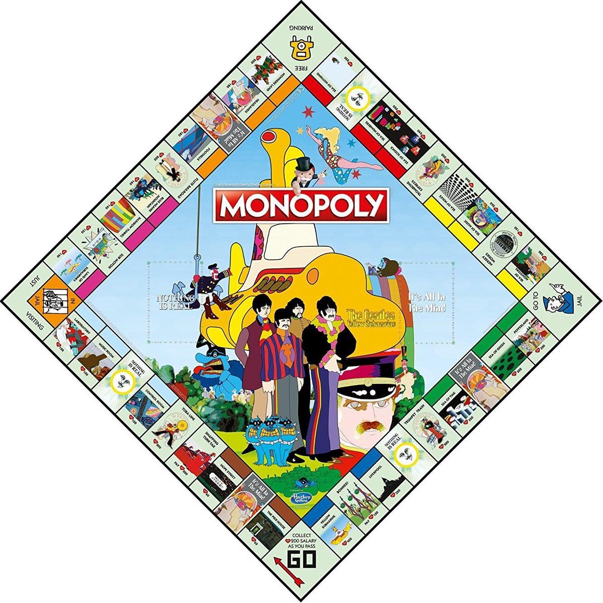 Monopoly - The Beatles Yellow Submarine 50th Anniversary | Games | bol