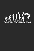 Evolution of Cheerleading