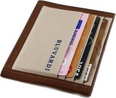 Bluvardi Wallet Minimalistische Creditcardhouder - Leer & Katoen- Bruin