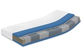 Nero matrassen - pocketvering matras 7 zone 80x200