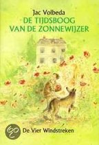 Tijdsboog Van De Zonnewijzer