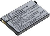 Batterij voor Philips Avent SCD530 Li-Ion