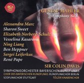 Gustav Mahler: Symphony No. 8