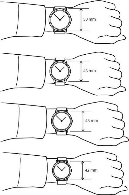Schematische weergave van vier horloges op polsen met verschillende afmetingen: 50 mm, 46 mm, 45 mm en 42 mm.
