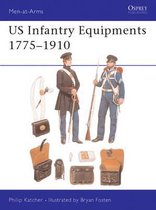 United States Infantry Equipments, 1775-1910
