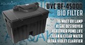 AquaKing Bio Filterbox BF-45000 - prof. filtersysteem - vijver - budget