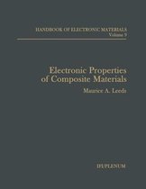 Electronic Properties of Composite Materials