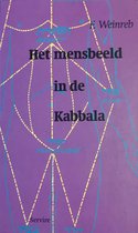 Mensbeeld In De Kabbala