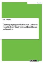 Ubertragungseigenschaften Von Di-Boxen Verschiedener Bautypen Und Preisklassen Im Vergleich