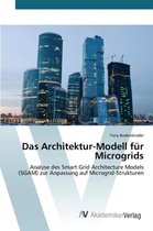 Das Architektur-Modell für Microgrids