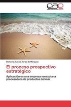 El Proceso Prospectivo Estrategico