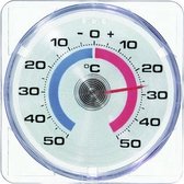 Raam / Kweekbak Propagator Thermometer Transparant