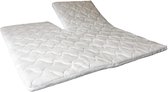 Slaaploods.nl Splittopperhoes Deluxe - 140x210 - Met Rits - Anti Allergisch