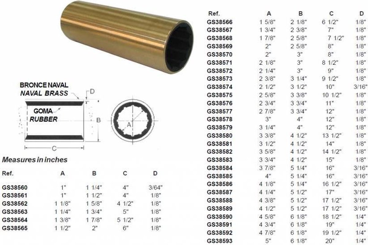 Koperen kogellager (zie omschrijving + artikelnummer voor juiste keuze) (GS38510)