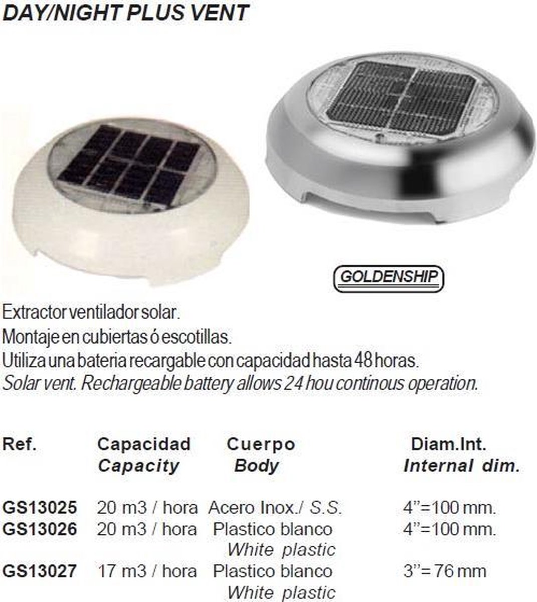Solar Dag en Nacht ventilatie RVS (GS13025)