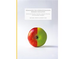 Education (R0) - Pedagogies for Internationalising Research Education