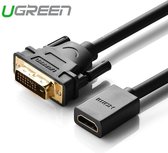 DVI (24+1) Male naar HDMI Female Adapter Kabel