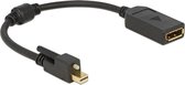 DeLOCK 62638 DisplayPort kabel 0,25 m Mini DisplayPort Zwart