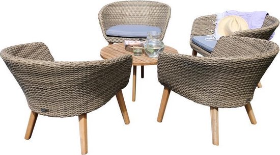 Bulk Chronisch Rubriek PimXL Hermark tuin/loungeset - 4 stoelen en 1 tafel | bol.com