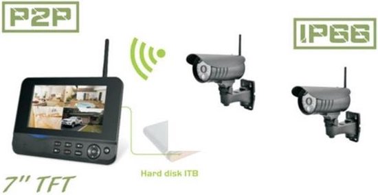 Nuttig militie een andere 2 x draadloze camera met scherm beveiligingscamera set | bol.com