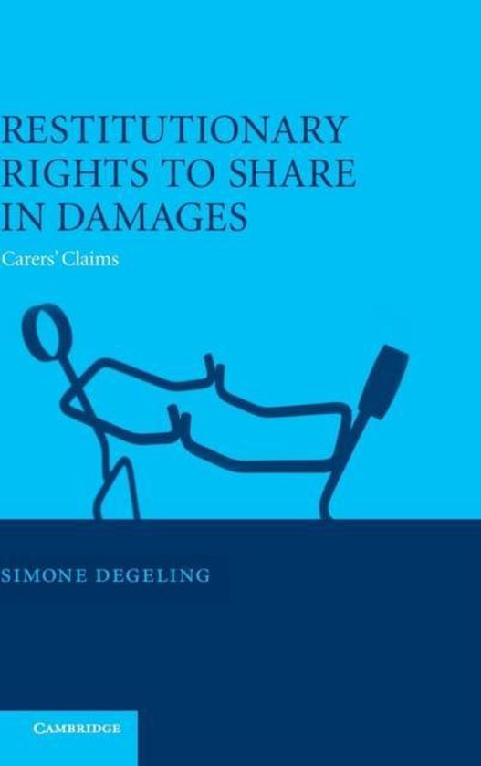 Restitutionary Rights to Share in Damages Dvd's bol