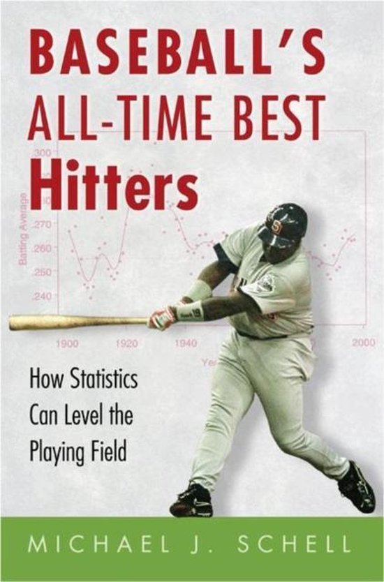 Baseball's AllTime Best Hitters, Michael J. Schell 9780691123431 Boeken