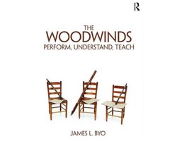 Woodwinds Perform Understand Teach