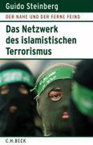 Das Netzwerk des islamistischen Terrorismus