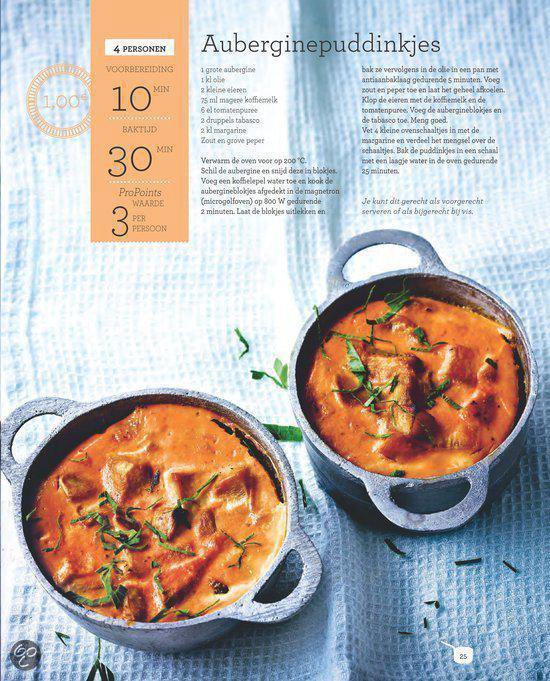 Weight Watchers - Budgetkoken