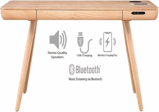 Jual Furnishings San Francisco Bureau Smart