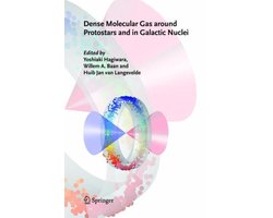 Dense Molecular Gas around Protostars and in Galactic Nuclei