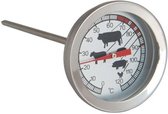 Thermomètre à viande en acier inoxydable - 12 cm