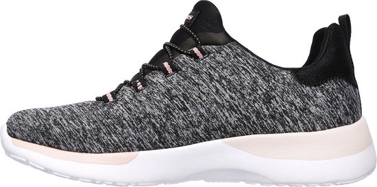 skechers dynamight break through