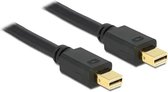 DeLOCK Mini DisplayPort kabel - 4K / zwart - 1,5 meter