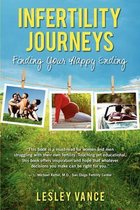 Infertility Journeys