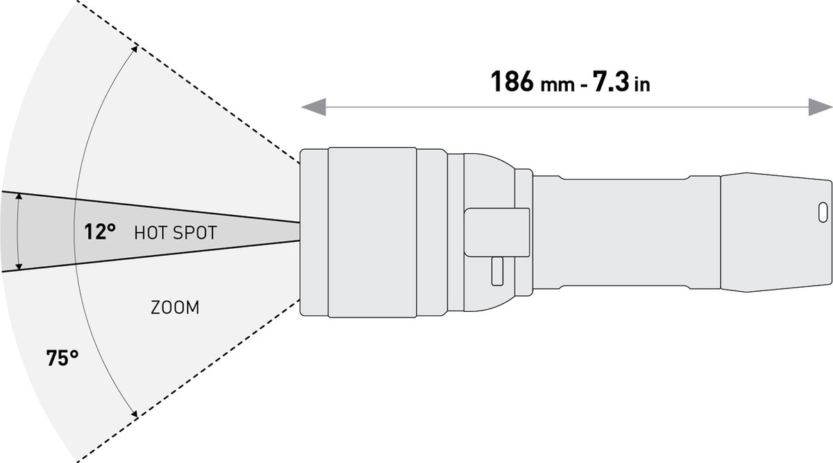 Mares EOS 10LRZ Duiklamp