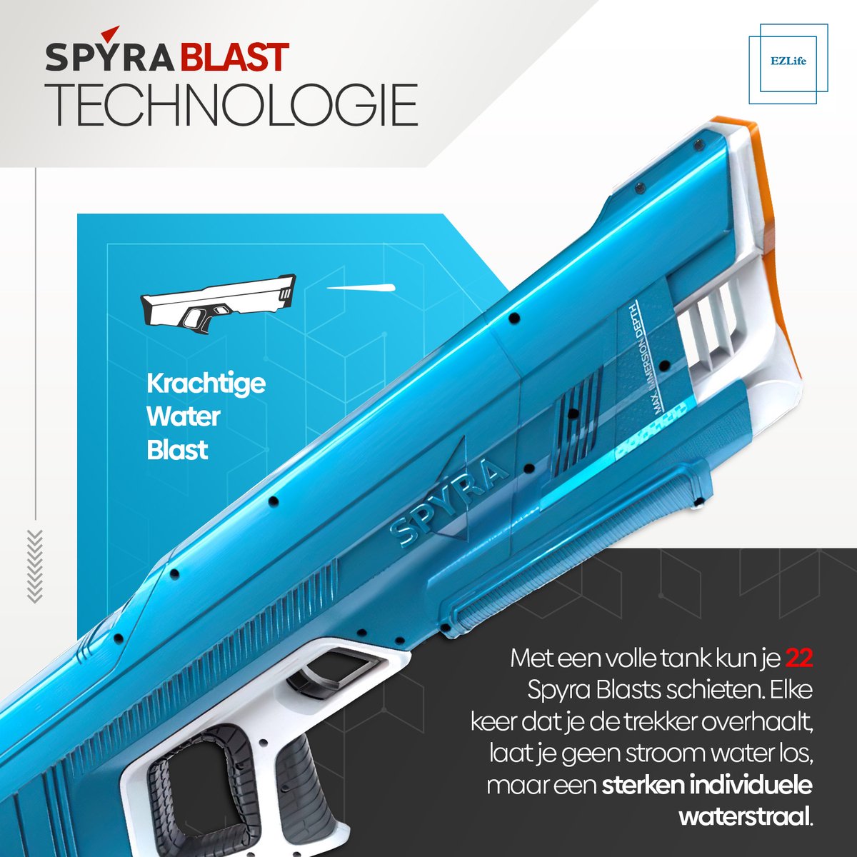 SPYRA Two electric water guns blue - iPon - hardware and software, spyra  two - thirstymag.com