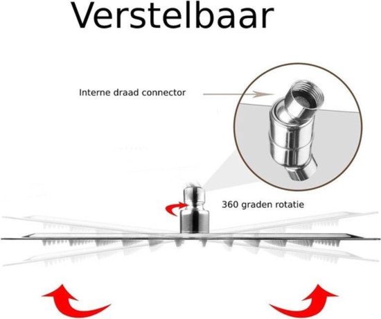 Inbouw regendouche met wandarm 25cm douchekop gun metal tweeknops bediening - Voordelig Design Sanitair