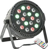 Ibiza Light Thinpar 18x1W RGB extra platte Par Projector