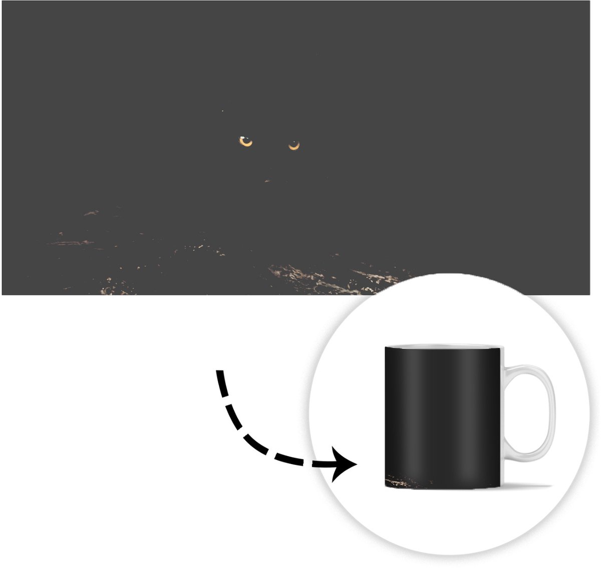 Mok - Koffiemok - Panter - Bos - Ogen - Mokken - 350 ML - Beker - Koffiemokken - Theemok