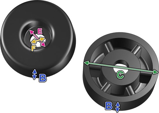 Skf Radiale asafdichting met rubber buitendiameter en enkelvoudige