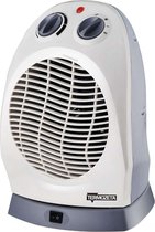 Termozeta - Ventilatorkachel - 2000 Watt - Oscillerende Ventilator - 2 Standen - Warmte - Overhittingsprotectie - Wit