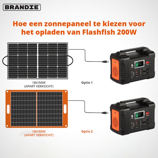 Brandie® - Zonnegenerator - 200W stroomgenerator - Draagbare energiecentrale - Generator zonne-energie - 230V vermogen - 40800mAh lithiumbatterij - USB C en USB A ondersteund - 7,5 uur opladen - Buitenstroomgenerator - Afmeting 8.2x4.3x6.2in