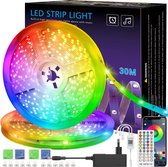 Decoratieve led strip – LED Strip – Woonkamer